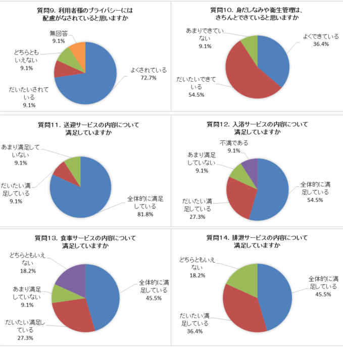 ショートグラフHP用2