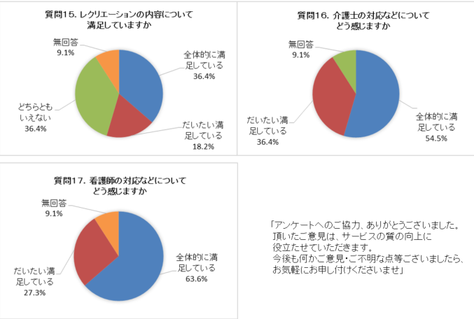 ショートグラフHP用3