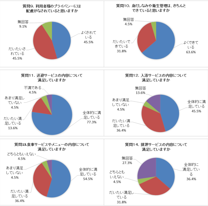 デイグラフHP用2