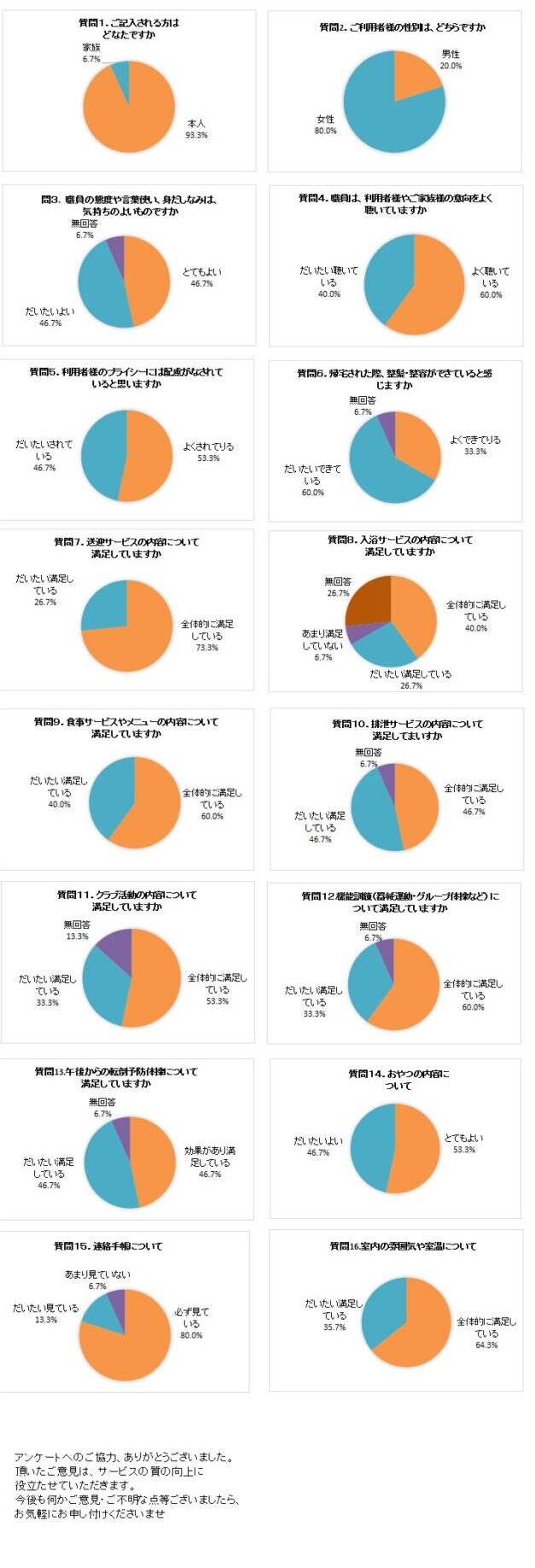 デイグラフHP用